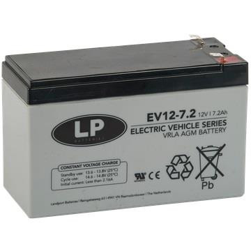 Landport 2523