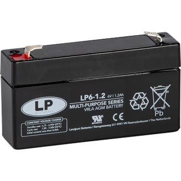 Landport 2516