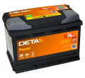 Deta 1794