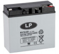 Landport 2525