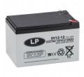 Landport 2524