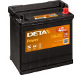 Deta 1645