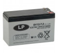 Landport 2523