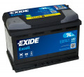 Exide 1796