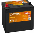 Deta 2537