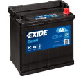 Exide 1647