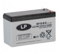 Landport 2533