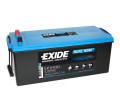 Exide 2069