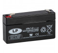 Landport 2516