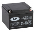Landport 2522