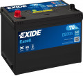 Exide 1815